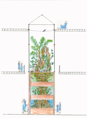 Projet d'une ecosculpture-volire